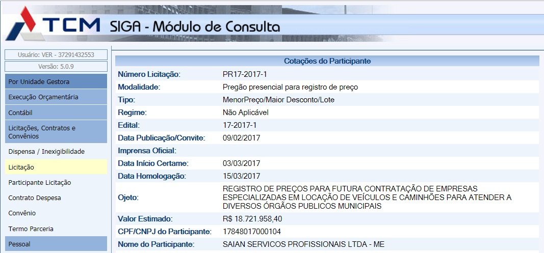 Mucuri: Empresários denunciam possível fraude em locação de veículos por R$ 18 milhões