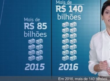 Temer gasta R$ 100 mi com campanha publicitária para defender reforma da Previdência