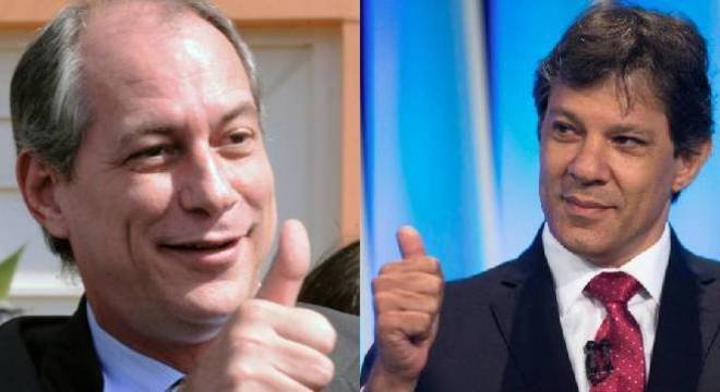 Ciro Gomes disse que Haddad pode destruir o País