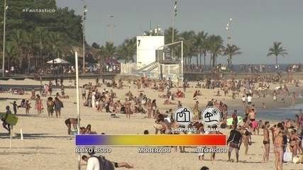 Veja quais atividades trazem mais riscos de contágio da Covid-19