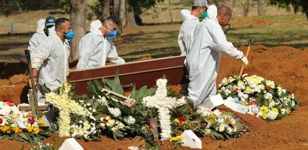 Brasil registra média de 1.017 mortes pelo coronavírus por dia na última semana