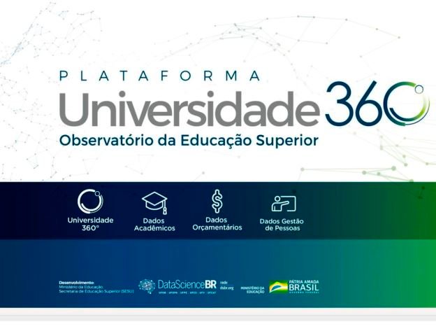Plataforma disponibiliza dados sobre rede federal de ensino